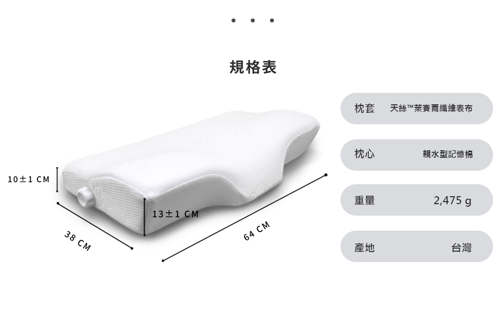 原生曲線 蝴蝶升降枕_脊椎保健達人鄭雲龍開發，TVBS健康2.0推薦枕頭！「規格表」、「天絲萊賽爾纖維枕套」、「親水型記憶棉枕芯」「台灣產地」「重量」