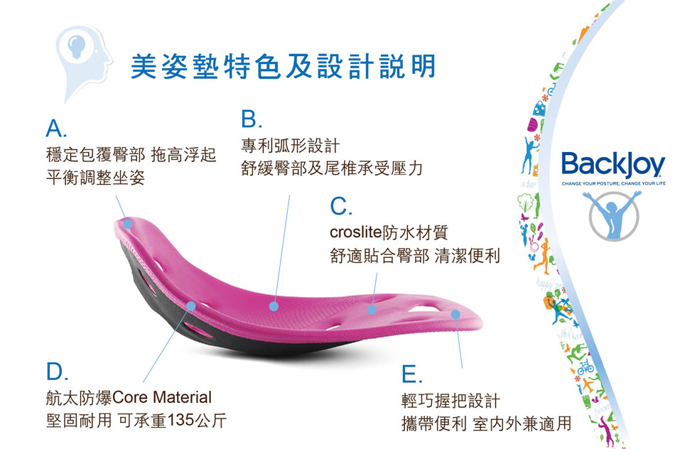 Backjoy美姿墊_特色介紹