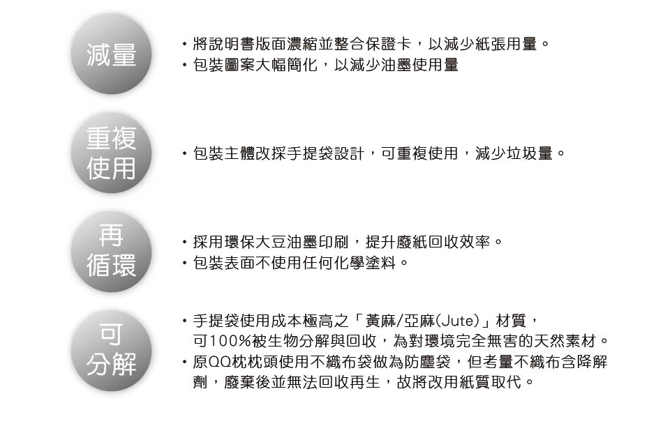 午安QQ枕環保包裝3R1D特色