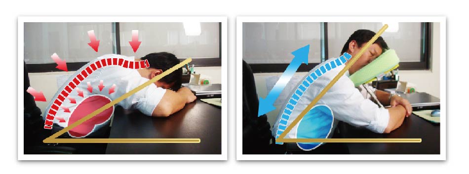 午安QQ枕 護脊說明