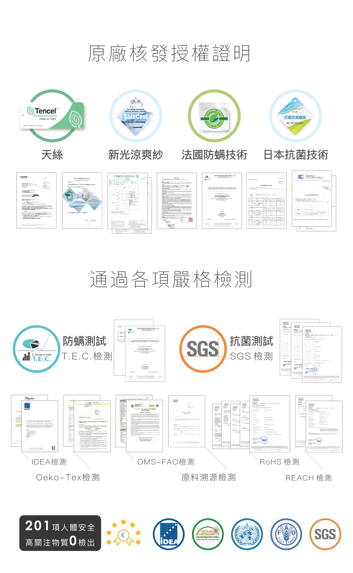 鄭雲龍_身體智慧_bgreen_床墊_床_水平律動_垂直律動機