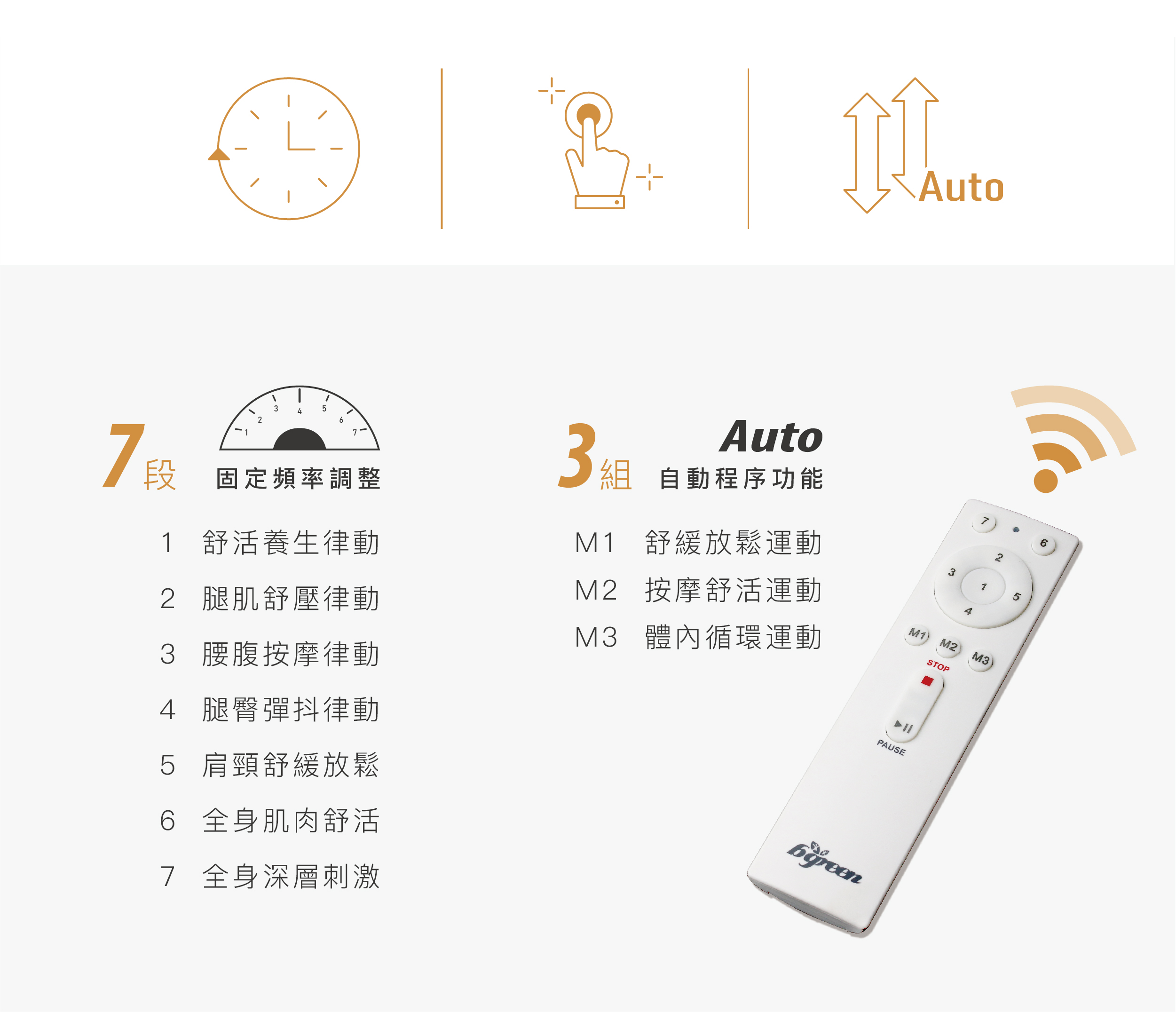 bgreen_運動家具_uFit全身垂直律動機 R3_脊椎保健達人鄭雲龍嚴選！陳美鳳推薦！