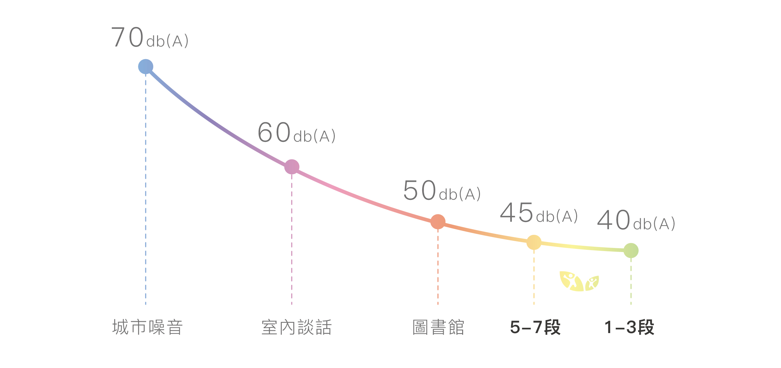 bgreen_運動家具_uFit全身拍打垂直律動機 RS2_脊椎保健達人鄭雲龍嚴選！陳美鳳推薦！