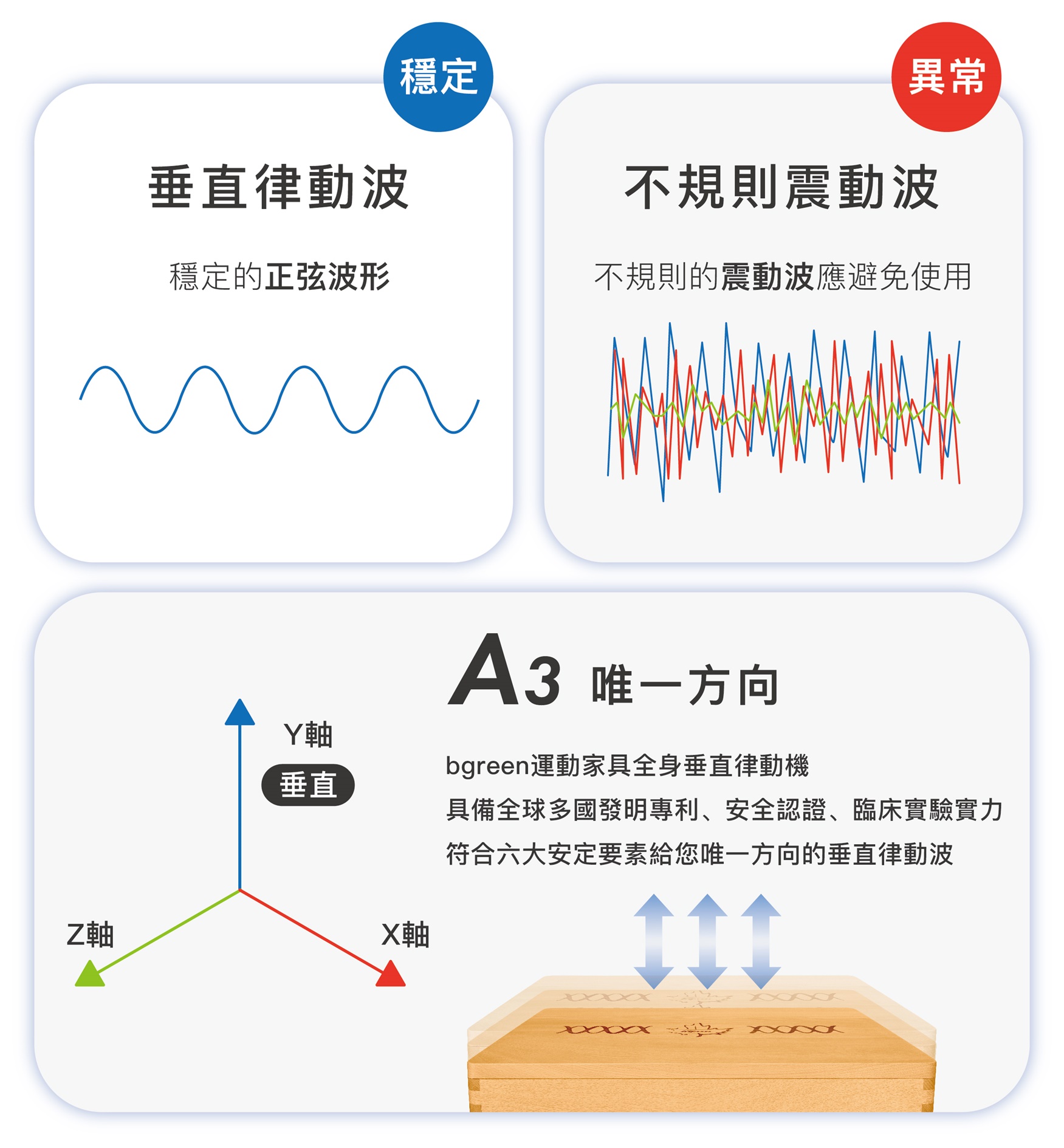 bgreen_運動家具_uFit全身拍打垂直律動機 RS2_脊椎保健達人鄭雲龍嚴選！陳美鳳推薦！