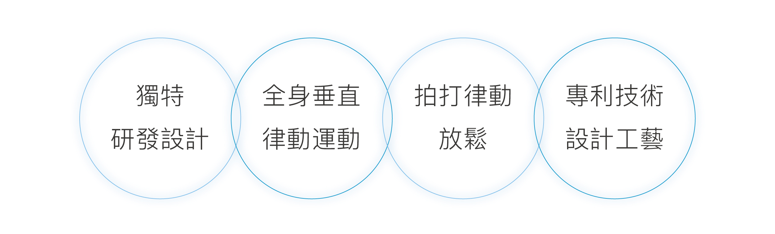 bgreen_運動家具_uFit全身拍打垂直律動機 RS2_脊椎保健達人鄭雲龍嚴選！陳美鳳推薦！