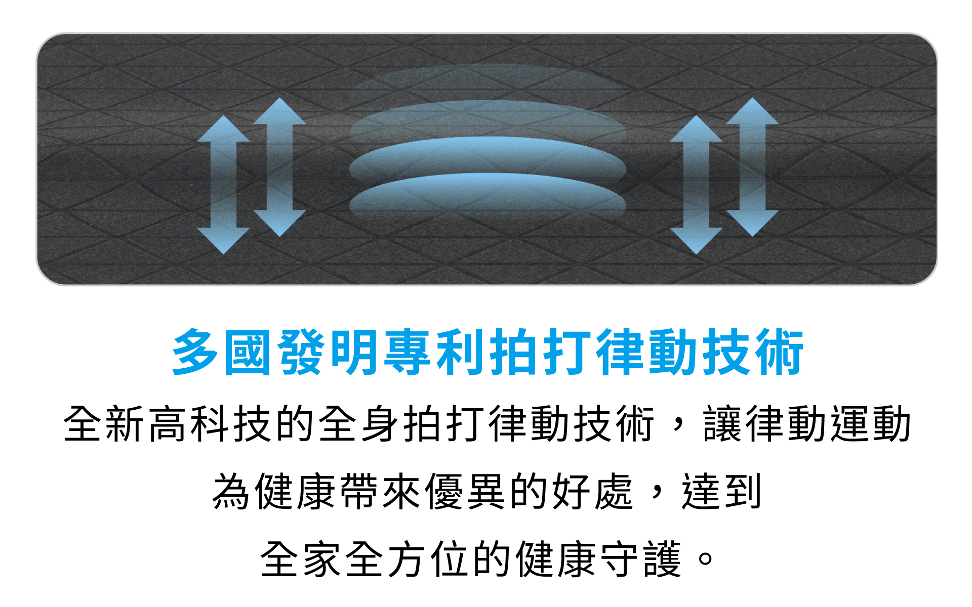 bgreen_運動家具_uFit全身拍打垂直律動機 RB2_脊椎保健達人鄭雲龍嚴選！陳美鳳推薦！