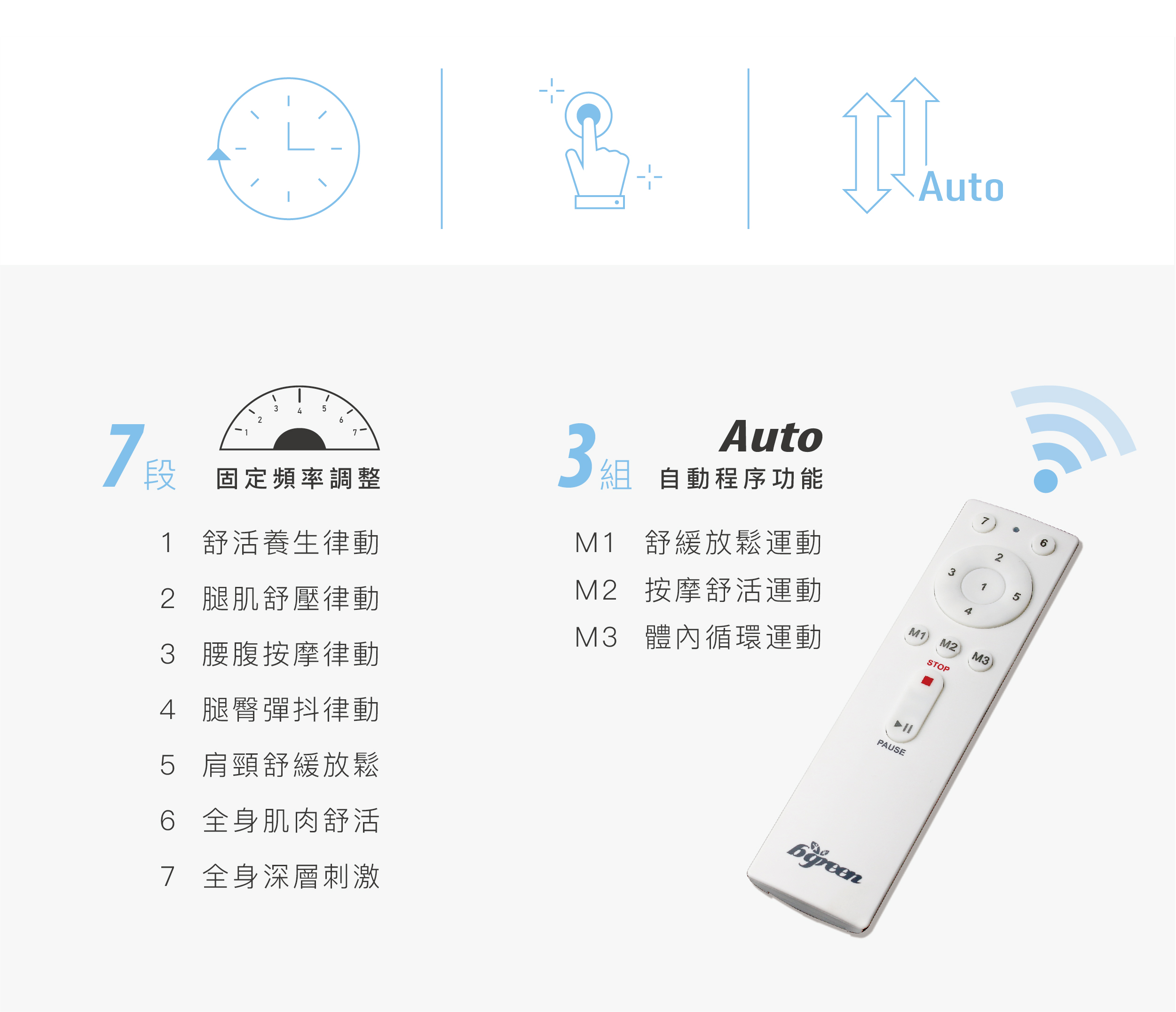 bgreen_運動家具_uFit全身拍打垂直律動機 RS2_脊椎保健達人鄭雲龍嚴選！陳美鳳推薦！