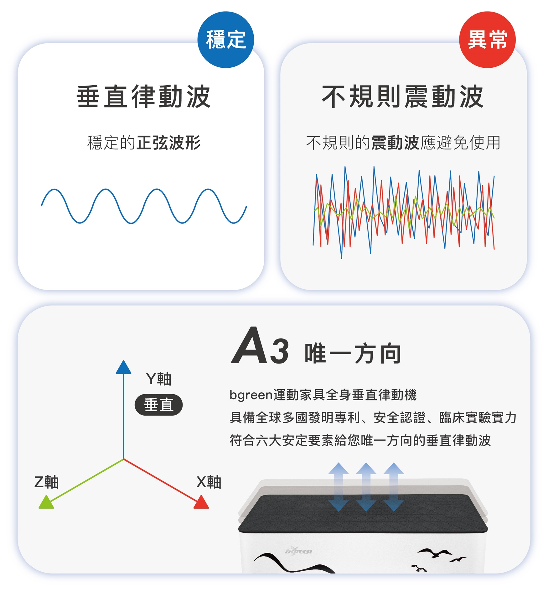 bgreen_運動家具_uFit全身拍打垂直律動機 RS2_脊椎保健達人鄭雲龍嚴選！陳美鳳推薦！