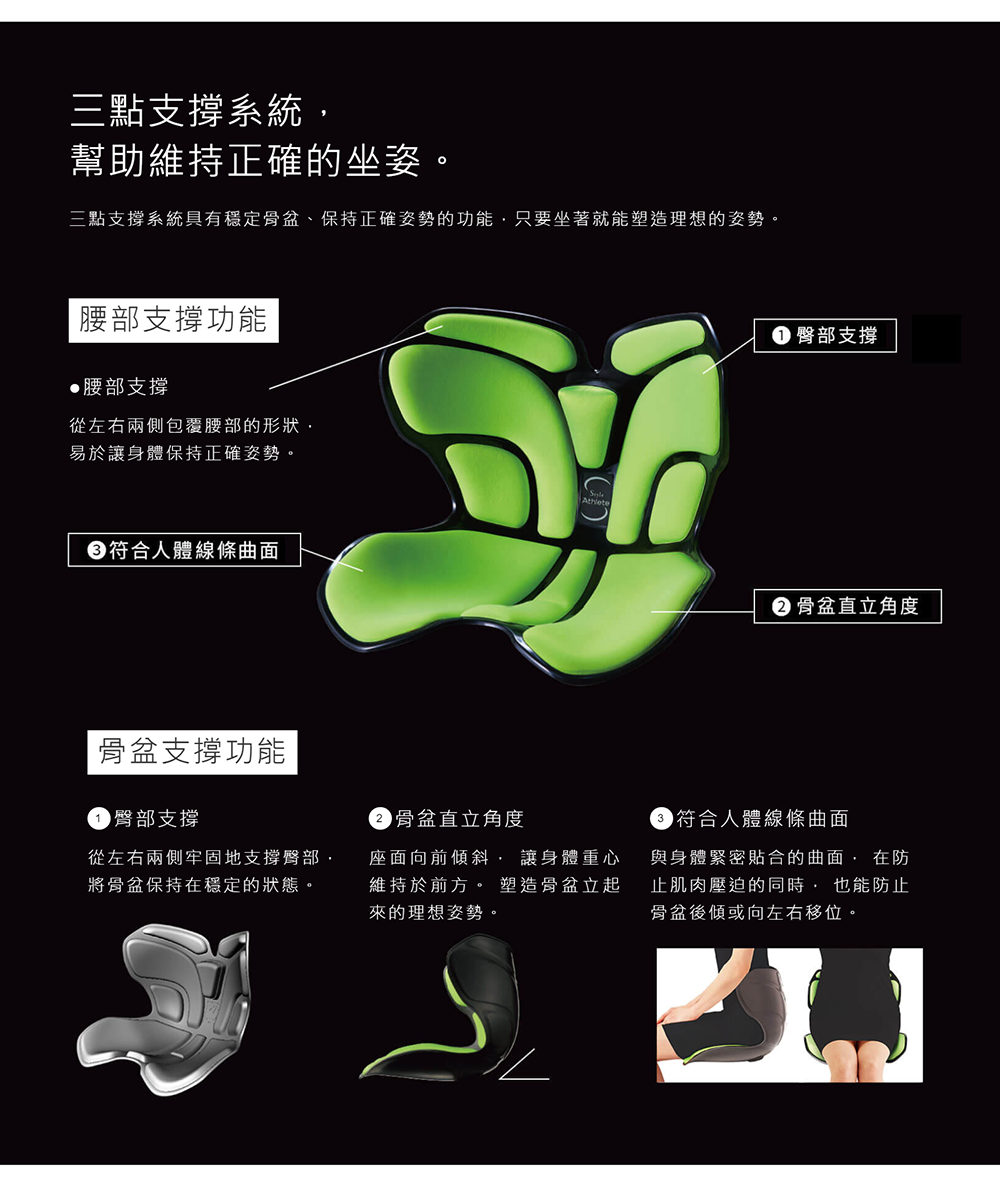 恆隆行_style_Athlete_軀幹定位_調整椅_辦公族_久坐_坐姿_脊椎保健達人鄭雲龍