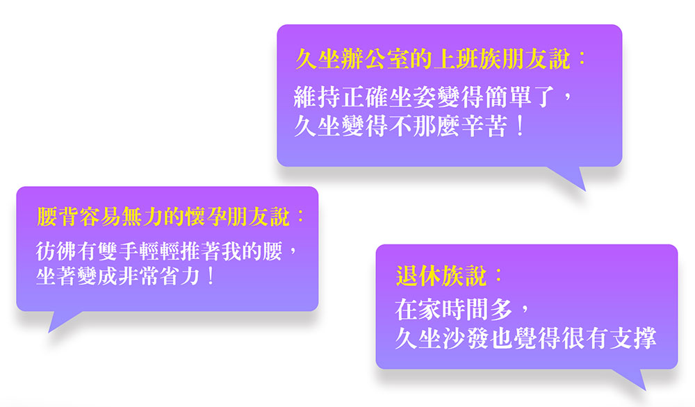 坐姿王｜坐姿維持帶＿久坐辦公室的上班族朋友說： 「維持正確坐姿變得簡單了，久坐變得不那麼辛苦！」、腰背容易無力的懷孕朋友說： 「彷彿有雙手輕輕推著我的腰，坐著變成非常省力！」、退休族說 「在家時間多，久坐沙發也覺得很有支撐」