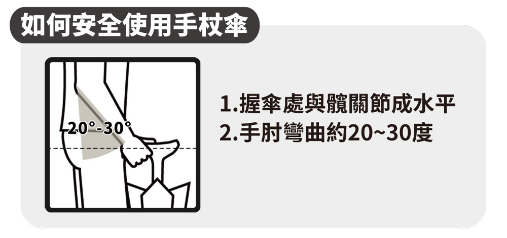 脊椎保健達人鄭雲龍X雨傘王共同開發_穩穩走手杖傘_如何安全使用